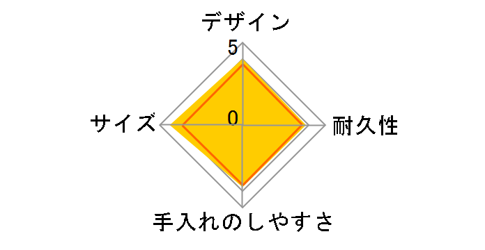 �z�b�g�����` �ۉ��ٓ��� DBQ-502-MTBK �}�b�g�u���b�N