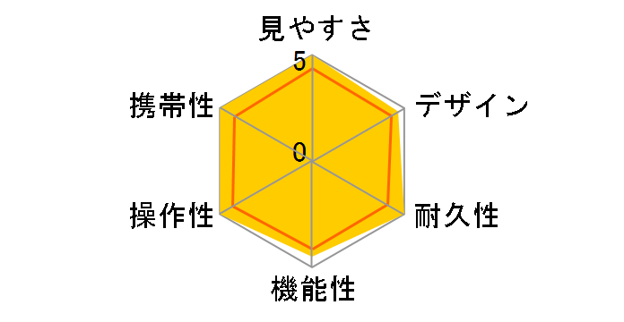 AD 9x28 WP [�O���[��]