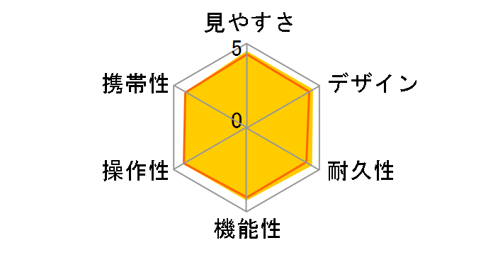 UP 8x25 [�u���b�N]