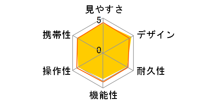 UP 8x21 [�u���b�N]