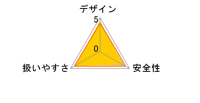 HR2631F