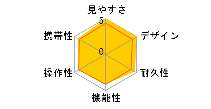 �A�g���b�NII HR8x32WP