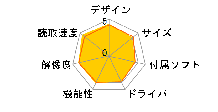 ScanSnap iX500 FI-IX500A [�s�A�m�u���b�N]