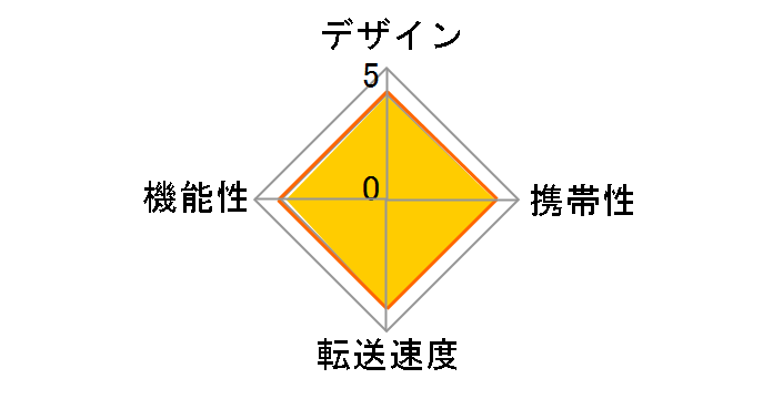 MR3-C008BK [USB 8in1 ubN]