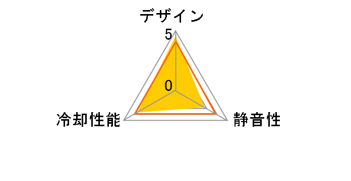 SX-CL20BK [�u���b�N]