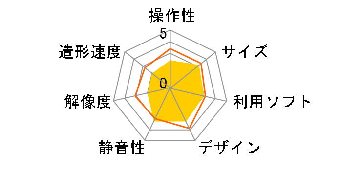 �m�[�x�� 1.0