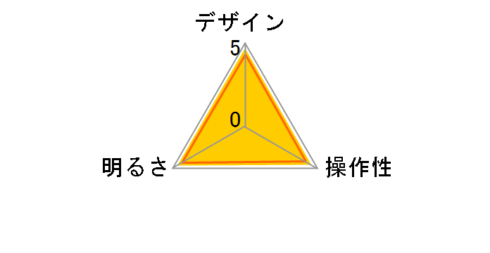 SQ-LD521-S [�V���o�[]
