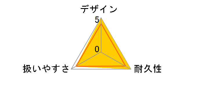 MUB362DZ