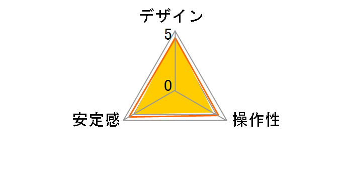 PHD-66Q