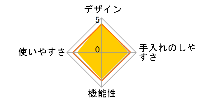 �N�C�b�N�{�E�� K20301 [���b�h]