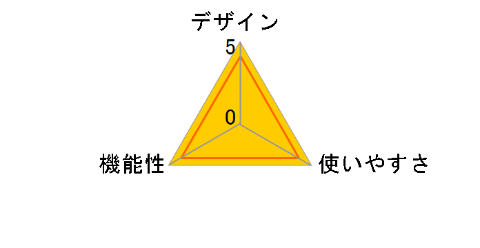DR-E18