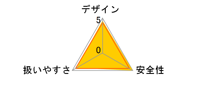 WH18DKL (2LSCK)(L) [�A�O���b�V�u�O���[��]