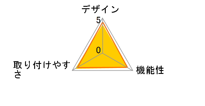 Commander FT AC-010-B51NAN-A1 [�u���b�N]