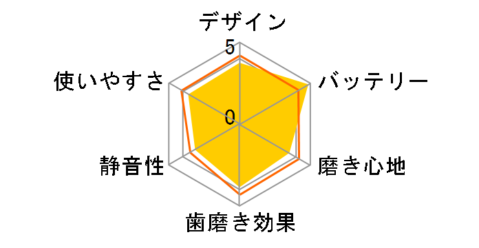 �\�j�b�P�A�[ �t���b�N�X�P�A�[�v���`�i HX9116/02