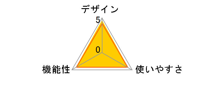マグニファイヤー MG-Eb