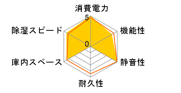 ED-41CAT(BW) [�u���b�N&�z���C�g]