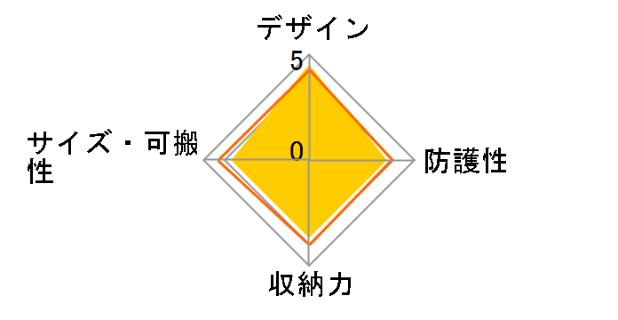 LCJ-HWA (B) [�u���b�N]