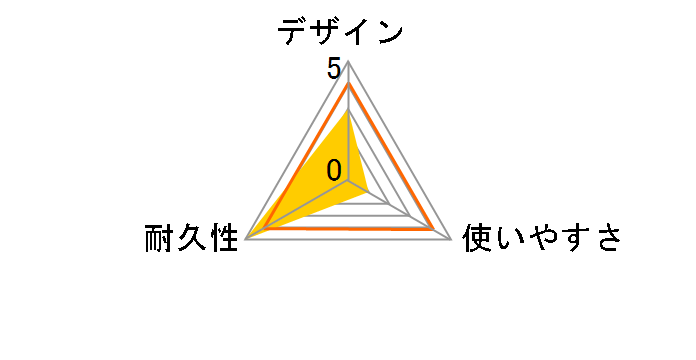 U2C-AMBF2U12BK [1.2m �u���b�N]