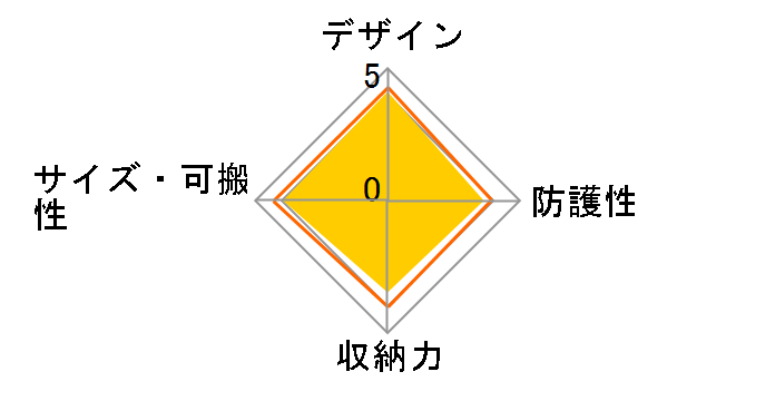 BLC-XT10