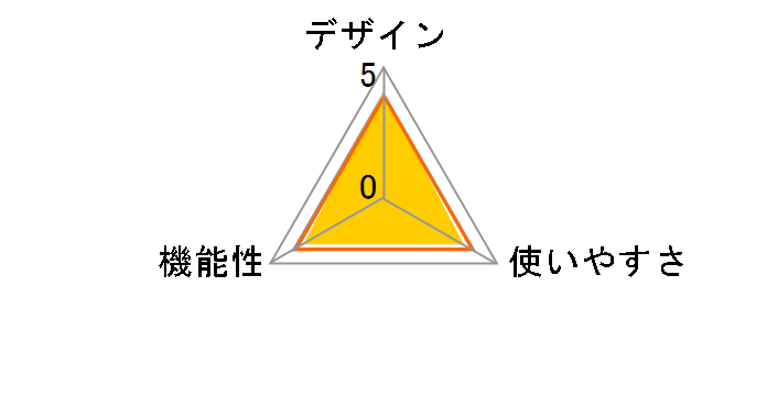 GH-BHRA-WH [�z���C�g]