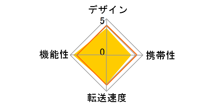 MR-A012BK [USB 58in1 ubN]