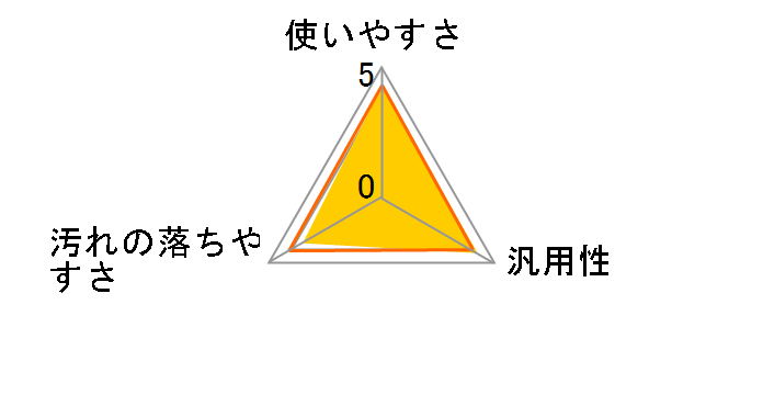 �A�[�X �G�A�R�����X�v���[ �h�J�r�v���X ������ 420ml