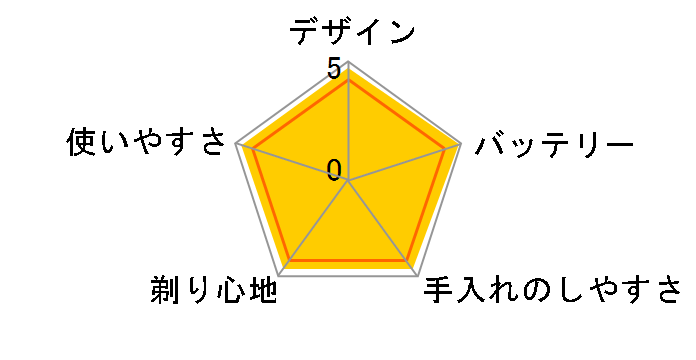 �u���E�� �V���[�Y3 3030s