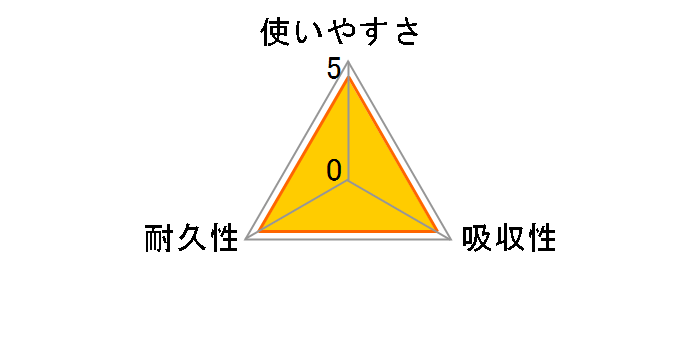 �X�R�b�e�B �t�@�C�� ����Ďg����y�[�p�[�^�I�� �v�����g52�J�b�g 1���[��