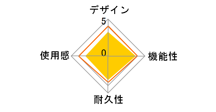 zpbhFPSvX for PlayStation4 PS4-025 [ubN]