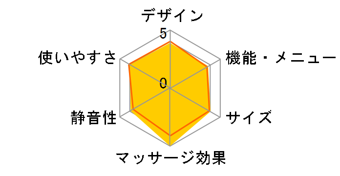 ネックマッサー も〜む 58356