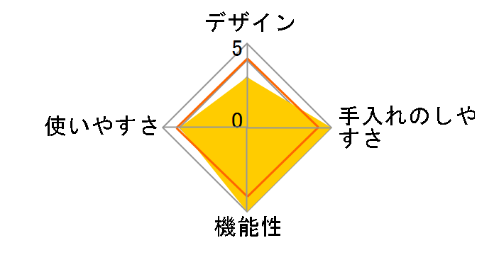 �R���p�N�g�d�q�����W���͓� MPC-1.6NR [�j���[���b�h]