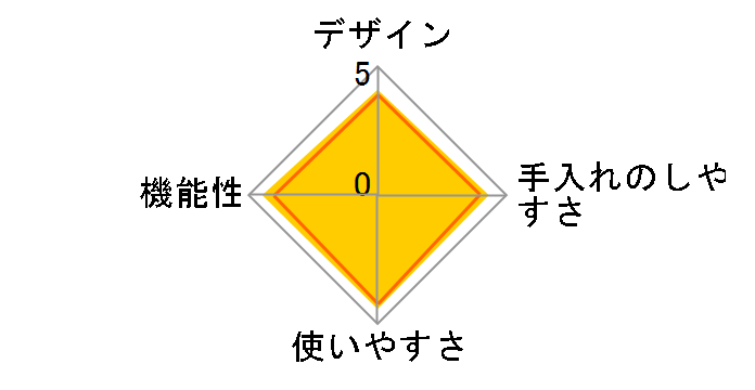 ���ނ��� NF-RT1000