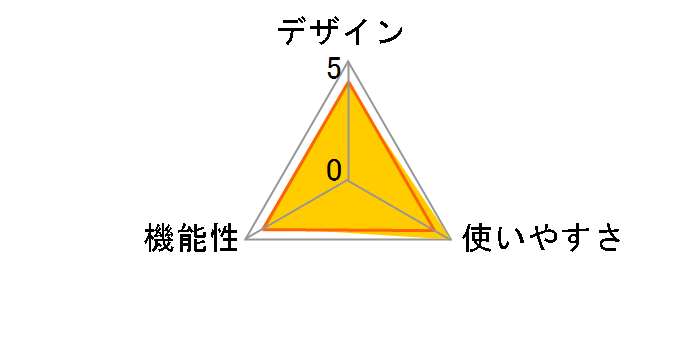 リモート90 ニコンMC-30タイプ