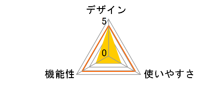 �����[�g90 �I�����p�XRM-UC1�^�C�v