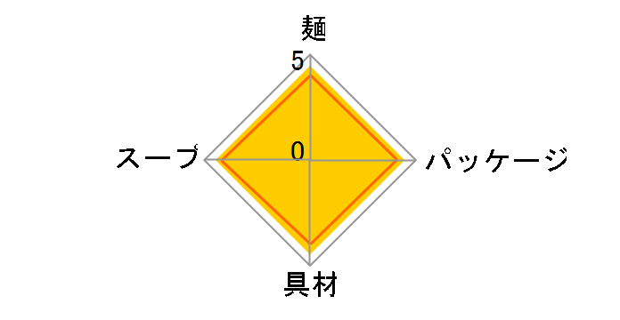 北のどん兵衛 天ぷらそば 100g ×12食