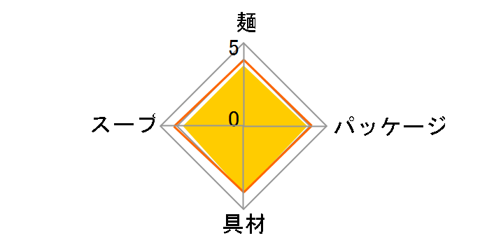 緑のまめたぬき 天そば 45g ×12食