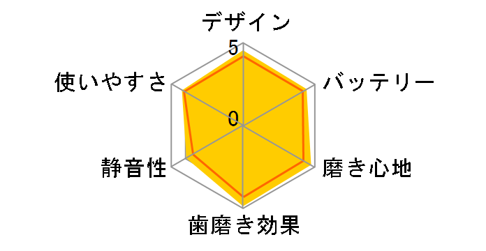 ���g�U���n�u���V �h���c EW-DE54-K [��]