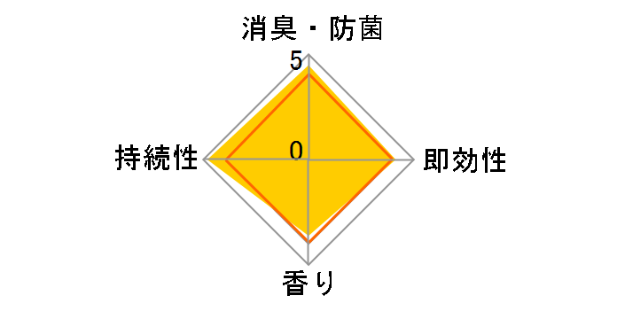 lLbg G}Xv[ 180g