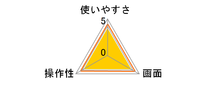 �_�b�N�X�t���h�^�C�}�[ T-188BR [�u���E��]