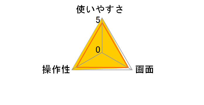 �|�b�v�E�^�C�� COK-T01H-W [�z���C�g]