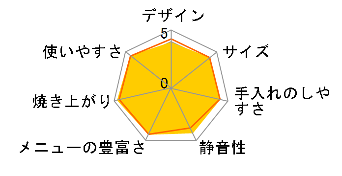 SD-BMT1001