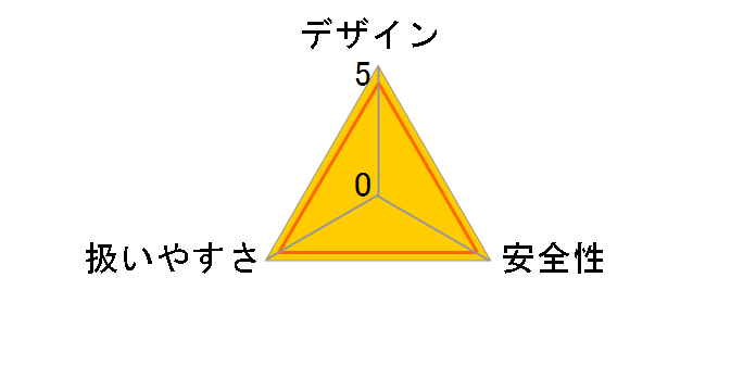 WH14DDL2 (2LYPK)(L) [�A�O���b�V�u�O���[��]