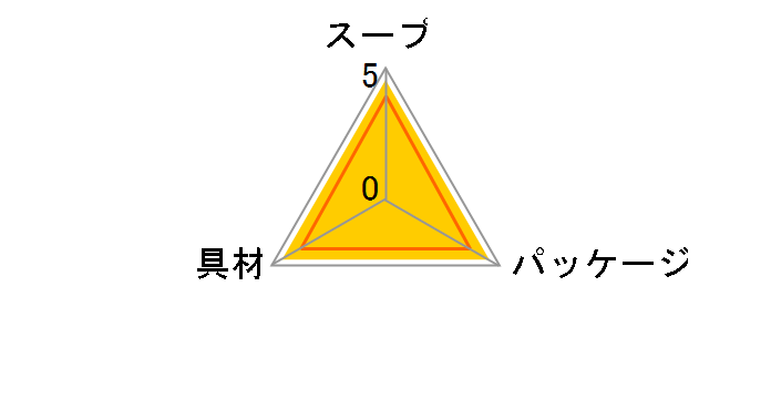 化学調味料無添加 ねばねば野菜のお味噌汁 10.9g ×10袋