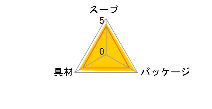 カップ料亭の味 とん汁 1食 ×6個
