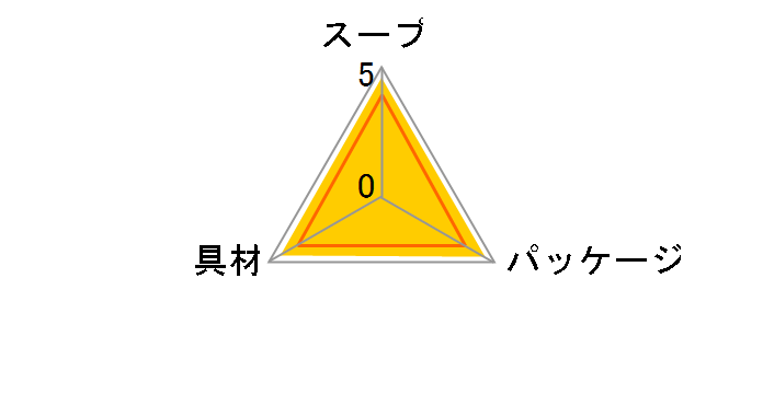 生タイプみそ汁 あさげ 徳用10食 ×5個