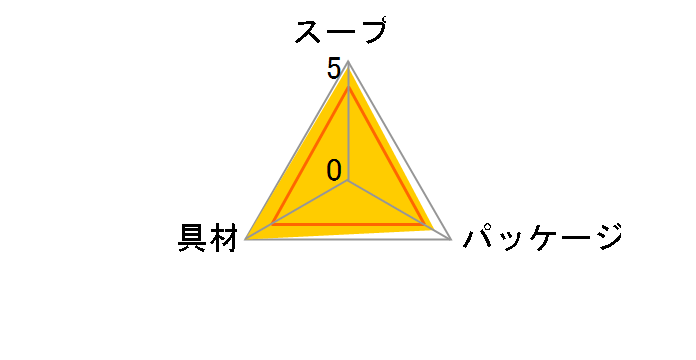 いつものおみそ汁 とうふ 10g ×10個