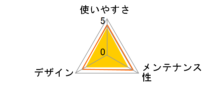 �y�e�B�I �Ў�ł炭�炭 �h�b�O�g���[ ���C�h [�u���E��]