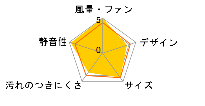 FY-24BM6K
