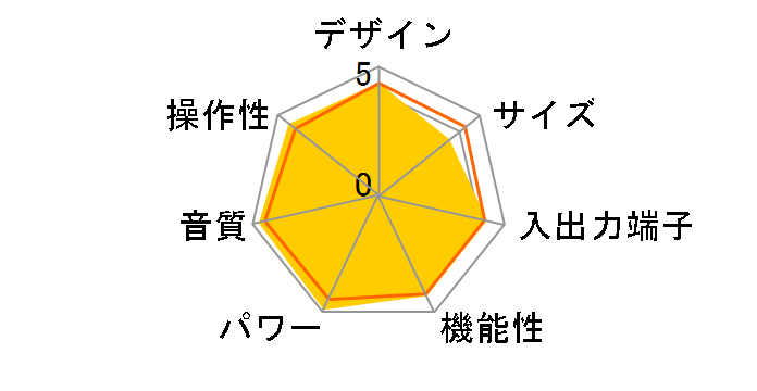 PMA-SX11