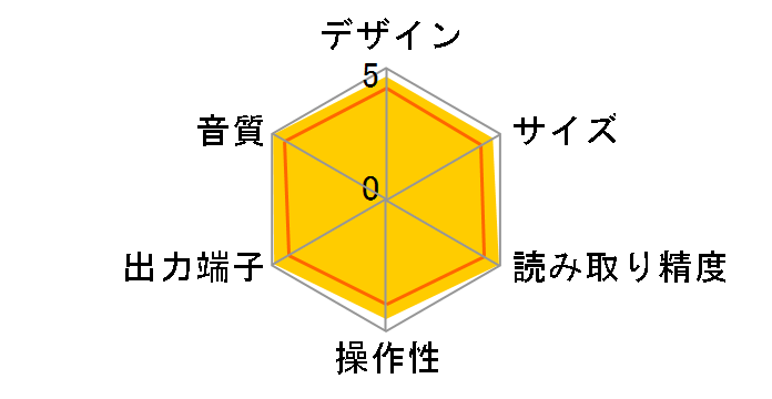DCD-SX11